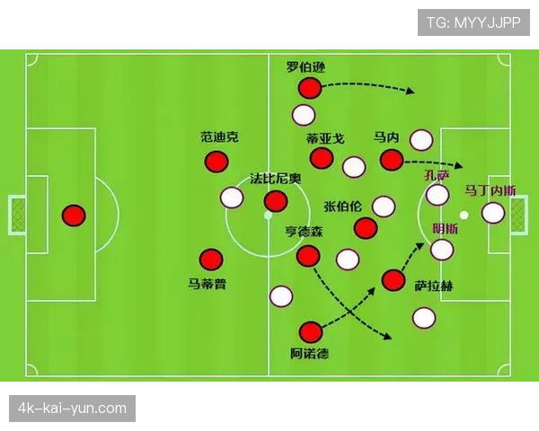 战术复盘:纽卡斯尔高位逼抢为何对阿森纳失效